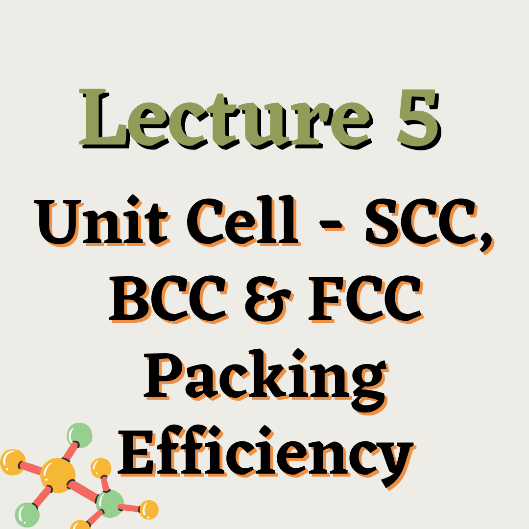 Lecture 5 - Unit Cell - SCC, BCC, FCC संकुलन क्षमता / Packing Efficiency