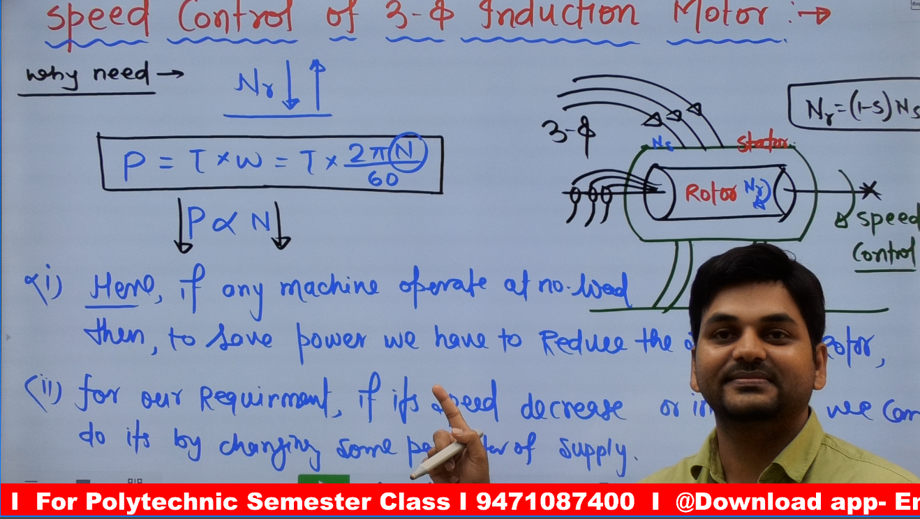 Lect-25 I Speed Control method of 3 phase Induction Motor