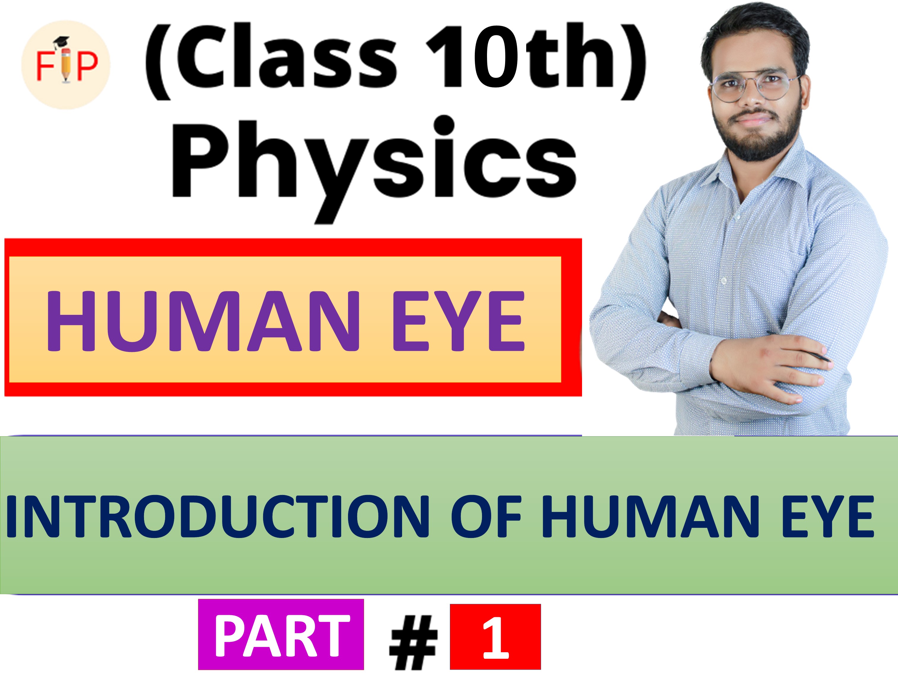 HUMAN EYE PART-1