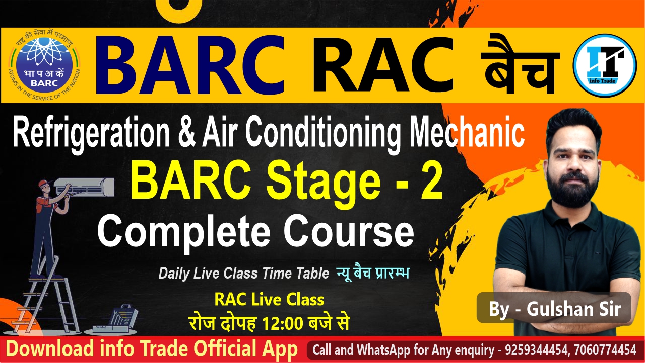 RAC Exam Only Stage - 2 Course