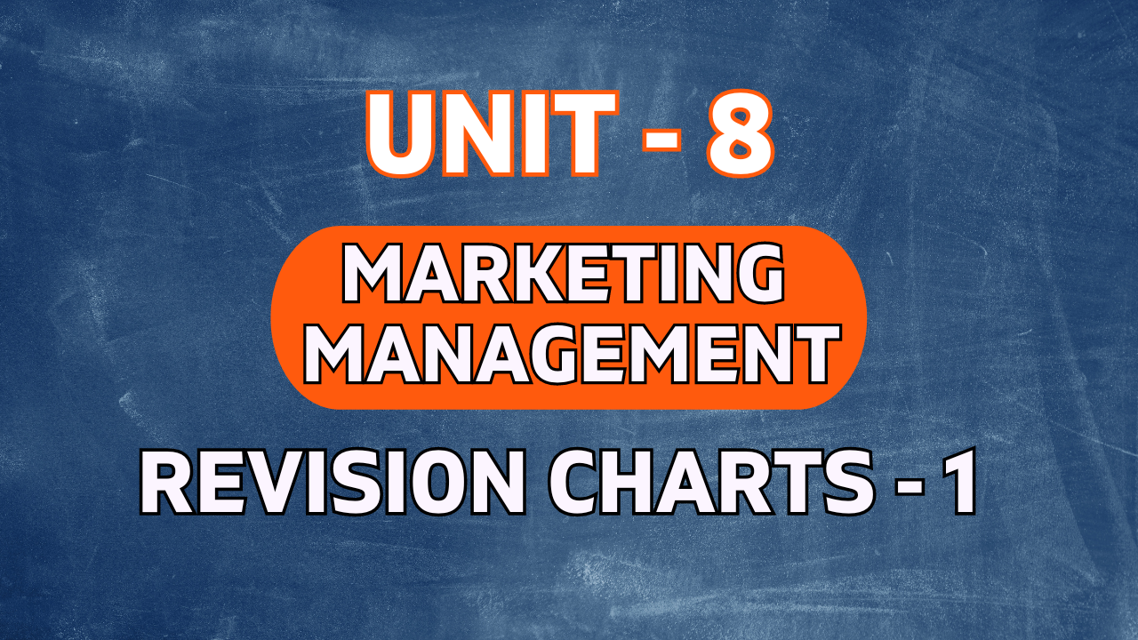 Unit 8 - Marketing Charts - Class 1