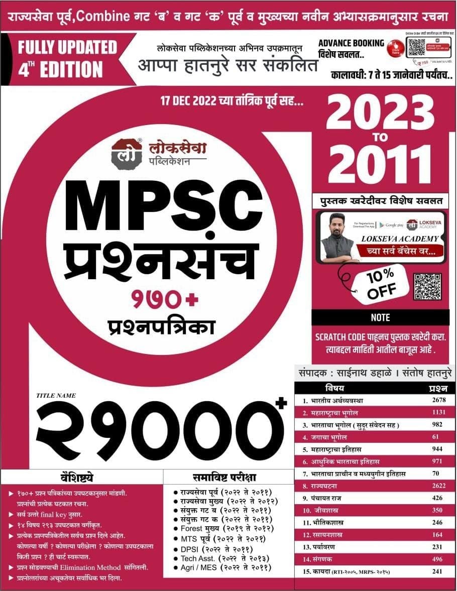 Lokseva MPSC 21000+ Prashnasancha (2023 to 2011) 1