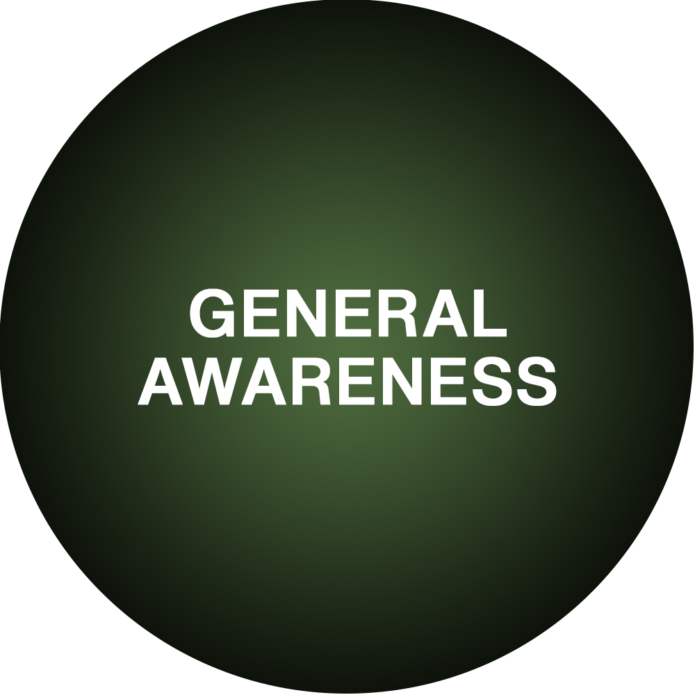 General Awareness