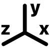 Coordinate Geometry - Class 10